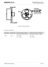 Предварительный просмотр 69 страницы Quectel UG96 Hardware Design