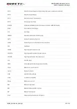 Предварительный просмотр 71 страницы Quectel UG96 Hardware Design