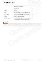 Предварительный просмотр 16 страницы Quectel UMTS<E EVB User Manual