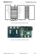 Предварительный просмотр 21 страницы Quectel UMTS<E EVB User Manual