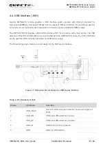 Предварительный просмотр 22 страницы Quectel UMTS<E EVB User Manual