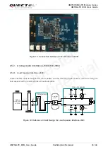 Предварительный просмотр 24 страницы Quectel UMTS<E EVB User Manual