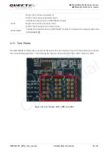 Предварительный просмотр 35 страницы Quectel UMTS<E EVB User Manual