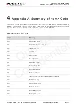 Предварительный просмотр 19 страницы Quectel WCDMA UG FILE Series At Command Manual