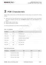 Preview for 9 page of Quectel WCDMA UG Series Manual