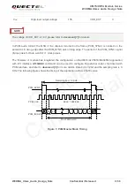 Preview for 10 page of Quectel WCDMA UG Series Manual