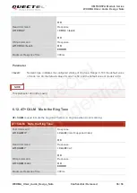 Preview for 37 page of Quectel WCDMA UG Series Manual