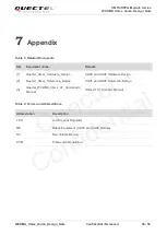 Preview for 57 page of Quectel WCDMA UG Series Manual