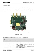 Предварительный просмотр 17 страницы Quectel Wi-Fi-M.2 EVB User Manual