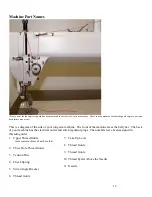 Предварительный просмотр 13 страницы Queen Quilter Eighteen Sewing Machine Owner'S Manual