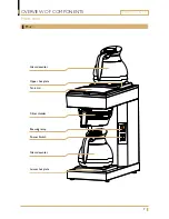 Preview for 7 page of Queen DM-4 User Manual