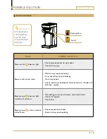 Preview for 21 page of Queen ORIGINAL LINE M User Manual