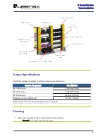 Предварительный просмотр 8 страницы Queenax PF325 Installation/Assembly Manual