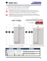 Предварительный просмотр 32 страницы Queenax PF325 Installation/Assembly Manual