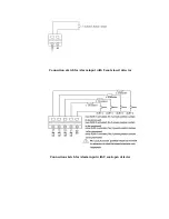 Предварительный просмотр 15 страницы Queensland security OSD High Speed Dome Camera User Manual