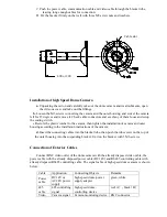 Предварительный просмотр 17 страницы Queensland security OSD High Speed Dome Camera User Manual