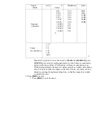 Предварительный просмотр 35 страницы Queensland security OSD High Speed Dome Camera User Manual