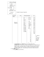 Preview for 38 page of Queensland security OSD High Speed Dome Camera User Manual