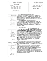 Preview for 49 page of Queensland security OSD High Speed Dome Camera User Manual