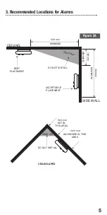 Preview for 7 page of Quell Q10YHL User Manual