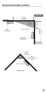 Preview for 7 page of Quell Q2300 User Manual