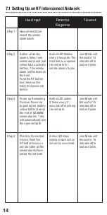 Preview for 16 page of Quell Q2300W User Manual