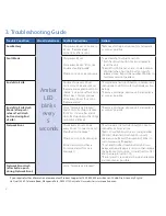 Preview for 6 page of Quell Q4000DCS-WCB User Manual