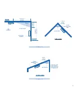 Предварительный просмотр 11 страницы Quell Q4000DCS-WCB User Manual