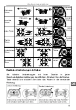 Preview for 9 page of Quer BEE ZAB0100 Owner'S Manual