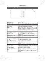 Preview for 5 page of Quer KM 973 Owner'S Manual