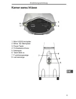 Предварительный просмотр 5 страницы Quer KOM0558 Owner'S Manual