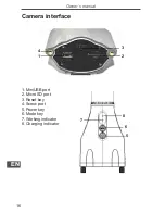 Предварительный просмотр 16 страницы Quer KOM0558 Owner'S Manual