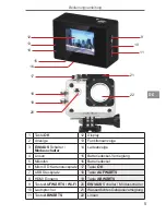 Предварительный просмотр 5 страницы Quer KOM0804 Owner'S Manual