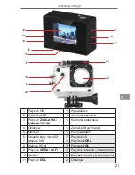 Preview for 21 page of Quer KOM0804 Owner'S Manual