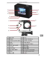 Предварительный просмотр 29 страницы Quer KOM0804 Owner'S Manual