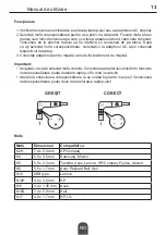 Предварительный просмотр 13 страницы Quer KOM0961 Owner'S Manual