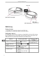 Preview for 4 page of Quer SLU0049 User Manual