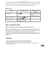 Preview for 9 page of Quer SLU0049 User Manual