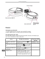 Preview for 16 page of Quer SLU0049 User Manual