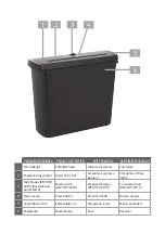 Preview for 3 page of Quer URZ0950 Owner'S Manual