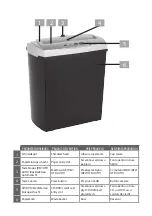 Preview for 3 page of Quer URZ0951 Owner'S Manual