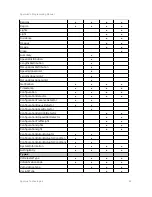 Preview for 25 page of quercus SmartLoop TS Programming Manual