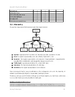 Preview for 26 page of quercus SmartLoop TS Programming Manual