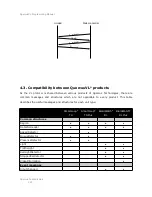 Preview for 129 page of quercus SmartLoop TS Programming Manual