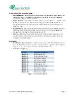 Preview for 5 page of Quest Controls 100 T-Stat LLC User Manual