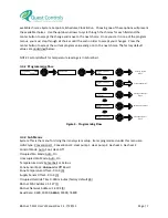 Предварительный просмотр 8 страницы Quest Controls BACnet T-Stat User Manual