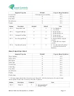 Preview for 23 page of Quest Controls BACnet T-Stat User Manual