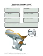 Preview for 2 page of Quest Engineering 2050-10 User Manual