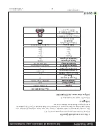 Предварительный просмотр 25 страницы Quest Engineering 70 Installation, Operation And Maintenance Instructions