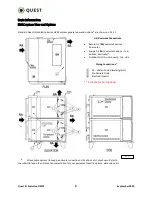 Preview for 5 page of Quest Engineering AG204 Operation And Maintenance Manual